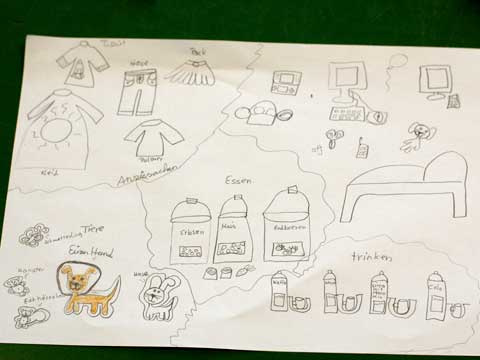 Bilder aus dem Unterricht